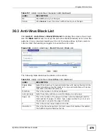 Preview for 479 page of ZyXEL Communications ZyXEL ZyWALL USG-1000 User Manual