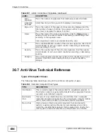 Preview for 484 page of ZyXEL Communications ZyXEL ZyWALL USG-1000 User Manual