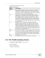 Preview for 493 page of ZyXEL Communications ZyXEL ZyWALL USG-1000 User Manual