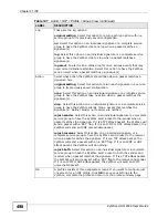 Preview for 498 page of ZyXEL Communications ZyXEL ZyWALL USG-1000 User Manual