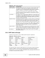 Preview for 500 page of ZyXEL Communications ZyXEL ZyWALL USG-1000 User Manual