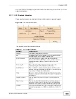 Preview for 505 page of ZyXEL Communications ZyXEL ZyWALL USG-1000 User Manual