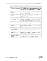 Preview for 539 page of ZyXEL Communications ZyXEL ZyWALL USG-1000 User Manual