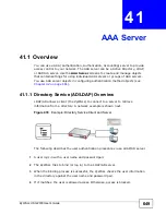 Preview for 649 page of ZyXEL Communications ZyXEL ZyWALL USG-1000 User Manual