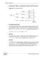 Preview for 652 page of ZyXEL Communications ZyXEL ZyWALL USG-1000 User Manual