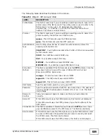 Preview for 689 page of ZyXEL Communications ZyXEL ZyWALL USG-1000 User Manual