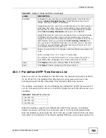 Preview for 705 page of ZyXEL Communications ZyXEL ZyWALL USG-1000 User Manual