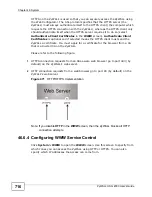 Предварительный просмотр 716 страницы ZyXEL Communications ZyXEL ZyWALL USG-1000 User Manual