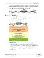 Предварительный просмотр 733 страницы ZyXEL Communications ZyXEL ZyWALL USG-1000 User Manual