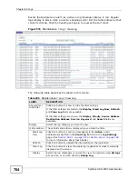 Предварительный просмотр 764 страницы ZyXEL Communications ZyXEL ZyWALL USG-1000 User Manual