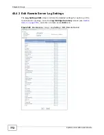 Предварительный просмотр 772 страницы ZyXEL Communications ZyXEL ZyWALL USG-1000 User Manual