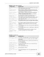 Предварительный просмотр 845 страницы ZyXEL Communications ZyXEL ZyWALL USG-1000 User Manual