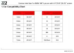 Preview for 3 page of ZZ2 IC-NBT User Manual