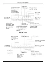 Предварительный просмотр 6 страницы Zzipp 8051361594914 User Manual