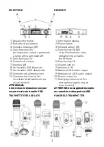 Preview for 3 page of Zzipp TXZZ540 User Manual