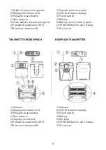 Предварительный просмотр 4 страницы Zzipp TXZZ540 User Manual