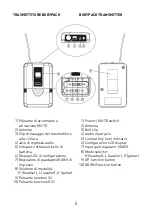 Предварительный просмотр 5 страницы Zzipp TXZZ600 User Manual