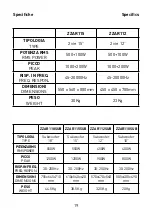 Preview for 19 page of Zzipp ZZAR110SUB User Manual