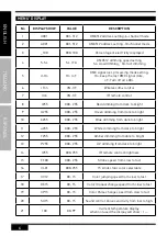 Preview for 6 page of Zzipp ZZEN612B User Manual