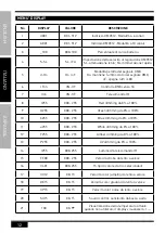 Preview for 12 page of Zzipp ZZEN612B User Manual