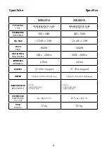 Предварительный просмотр 6 страницы Zzipp ZZEUS312 User Manual
