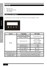 Preview for 10 page of Zzipp ZZFM4500HZ User Manual