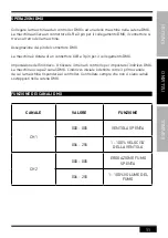 Preview for 11 page of Zzipp ZZFM4500HZ User Manual