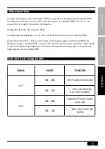 Preview for 17 page of Zzipp ZZFM4500HZ User Manual