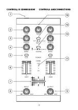 Предварительный просмотр 3 страницы Zzipp ZZMX2 User Manual