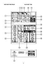 Preview for 4 page of Zzipp ZZMX3 User Manual