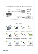 Предварительный просмотр 4 страницы ZZOOTA SharpAi-ADAS Installation Manual